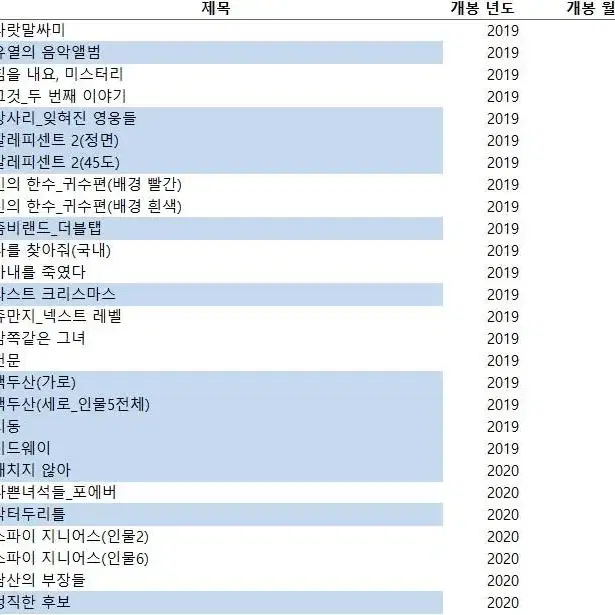 2015~2023 영화팜플렛 303종 판매(20231231업뎃)