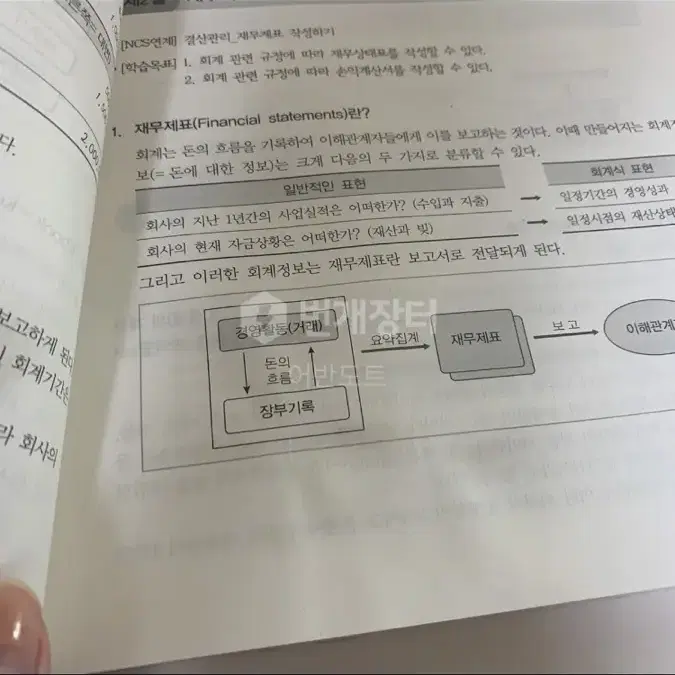 와우패스 회계실무2급