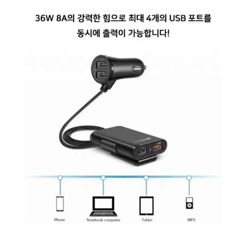 차량용 4포트 월텀 고속충전기