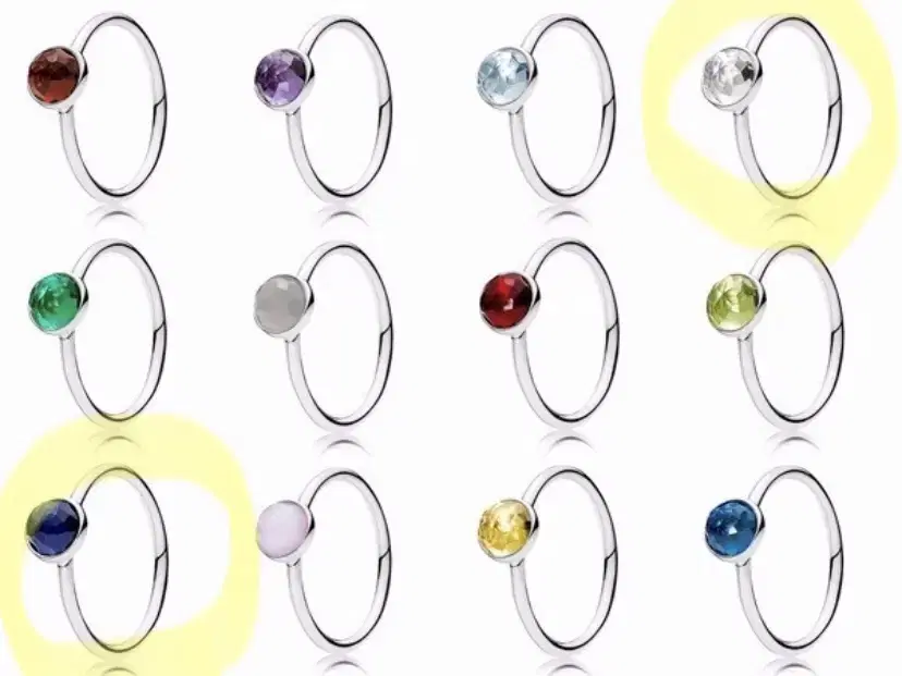 Pandora's birthstone, etc.