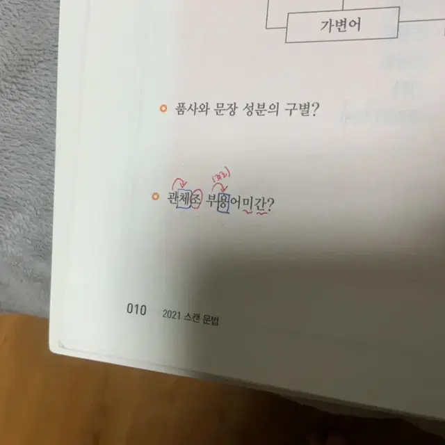 스캔 더 문법 판매합니다