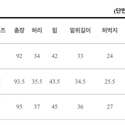 깡언니 흑청 하이웨스트팬츠 (s)