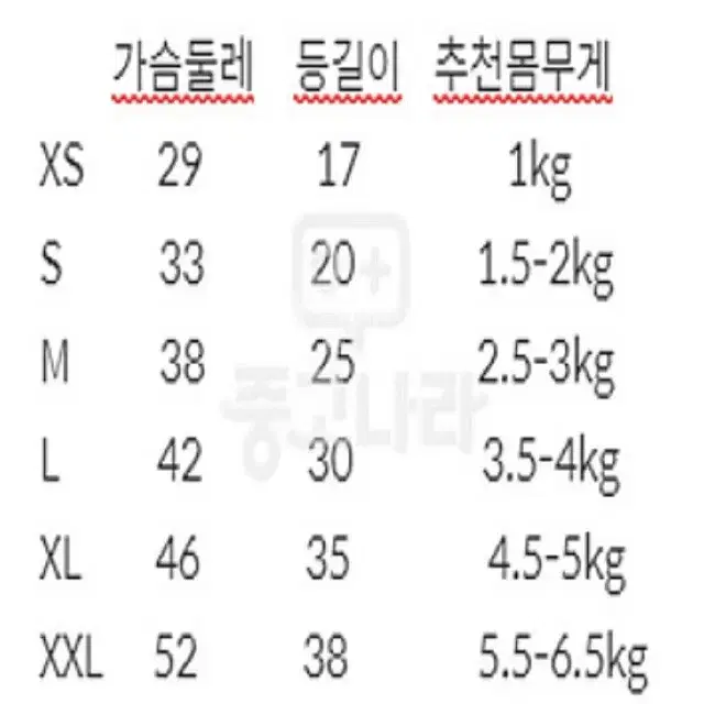 (최저가) 강아지 옷 꿀벌 올인원 패딩 애견옷 XS-XL