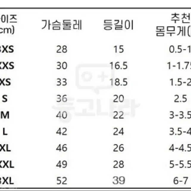 (최저가) 강아지 옷 딸기 조끼 애견옷 2XS-3XL