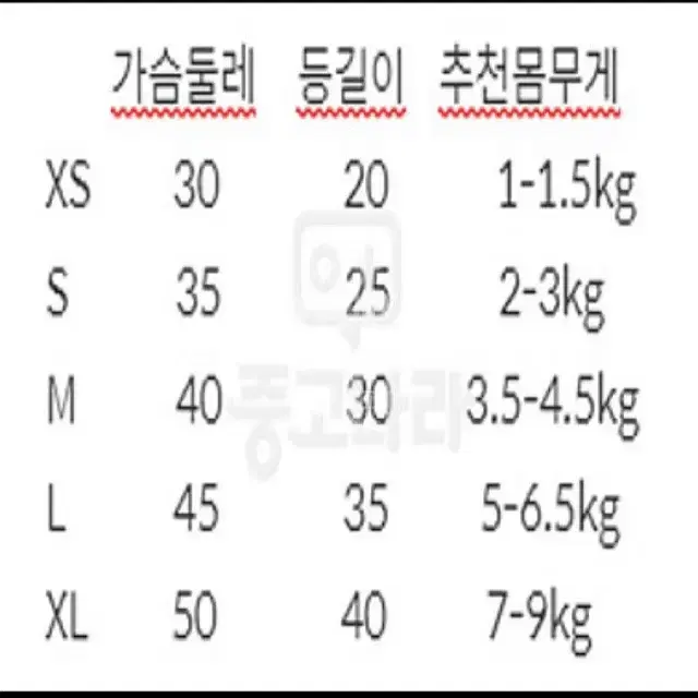 (최저가) 강아지 옷 뽀글이 단추 조끼 애견옷 XS-XL