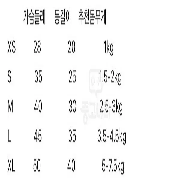 ( 최저가) 강아지 옷 스프라이트 올인원 애견옷 XS-XL