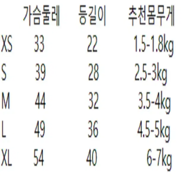 (최저가) 강이지 옷 곰돌이 멜빵 올인원 애견옷 XS-XL