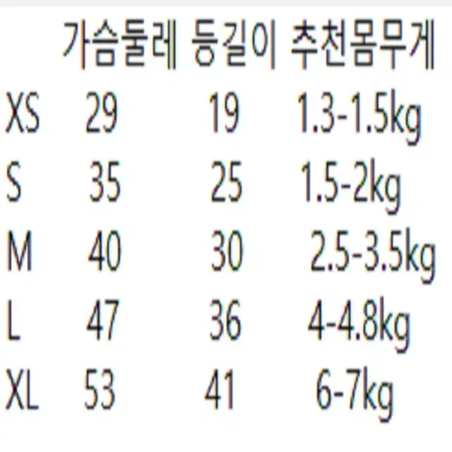 (최저가) 강아지 옷 스마일 올인원 애견옷 XS-XL