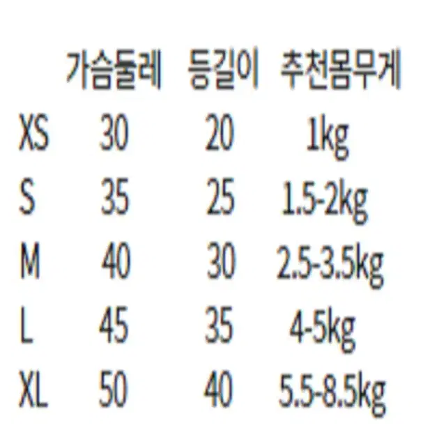 (최저가) 강아지 옷 테디베어 니트 애견옷 XS-XL