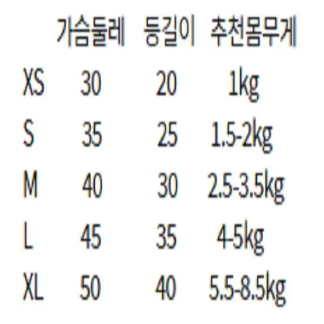 (최저가) 강아지 옷 곰돌이 니트 애견옷 XS-XL