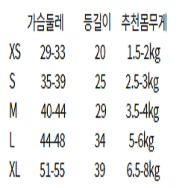 (최저가) 강아지 옷 체크 퍼 조끼 애견옷 XS-XL