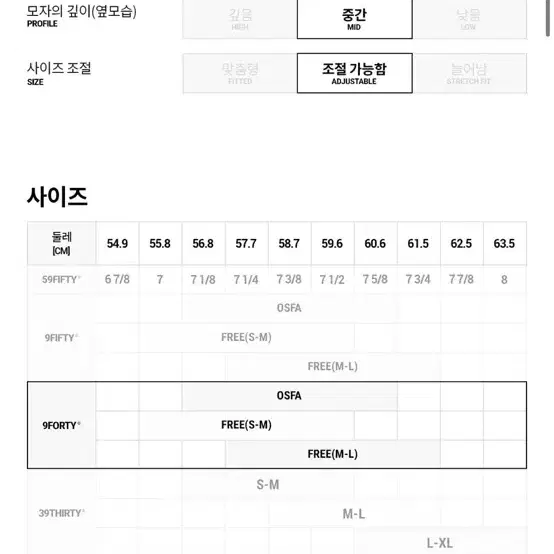 MLB 언스트럭쳐 메탈 LA 볼캡