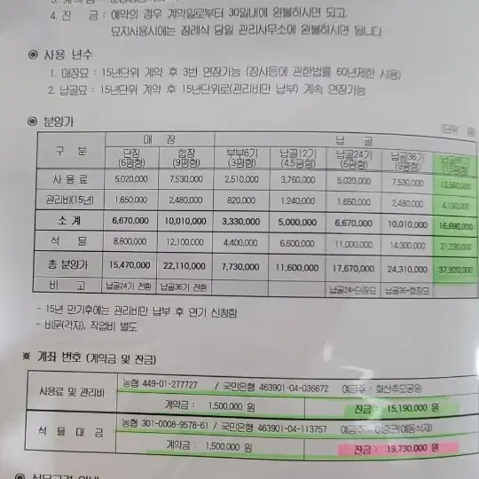 화산추모원 납골묘지(미사용)