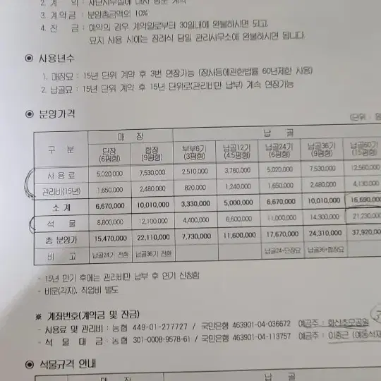 화산추모원 납골묘지(미사용)