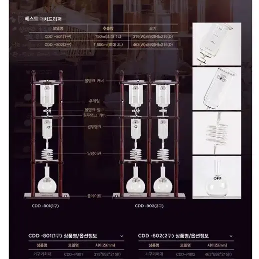 더치기구1구