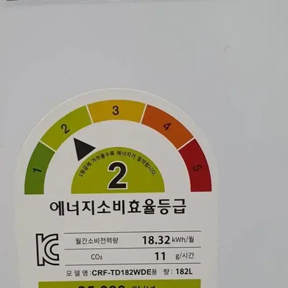 냉장고182리터사무실아가씨사용실사용1달경기도안산22만