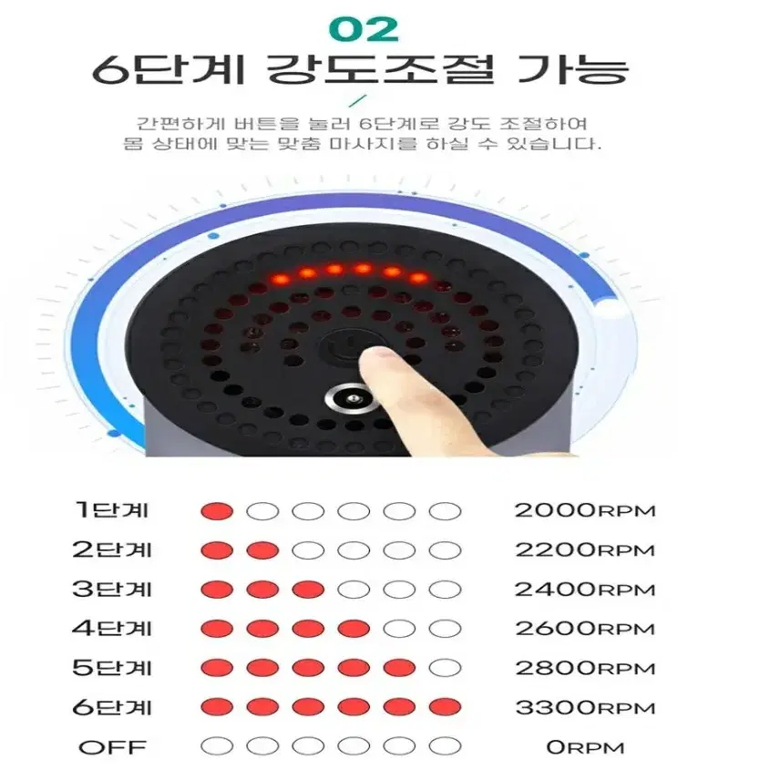 신광 마사지건(SJH-4001)   안마기  지압기