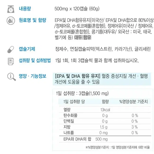 구스 오메가3 판매합니다 (새상품)