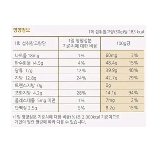 [무료배송] 페레로로쉐 T3 x 16개입 (총 48개) 팝니다