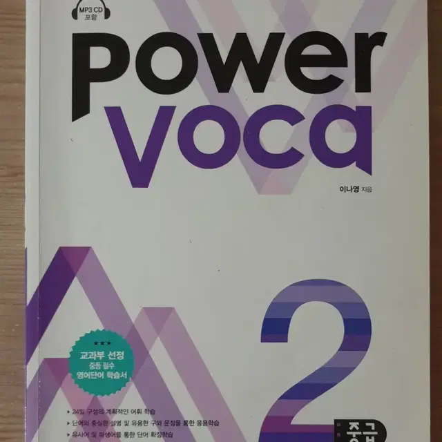 power voca