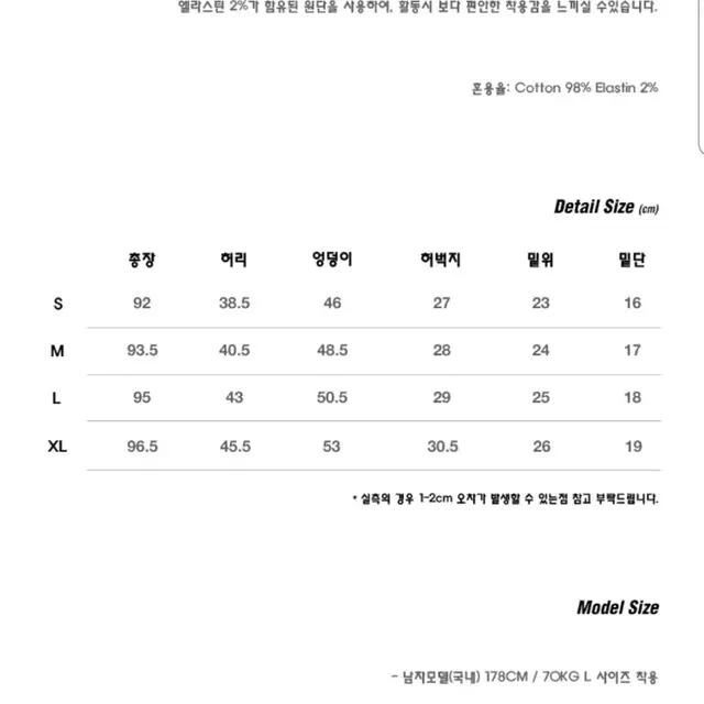 랩12(lab12) 슬림 크롭 데님 컷팅진 청바지 30