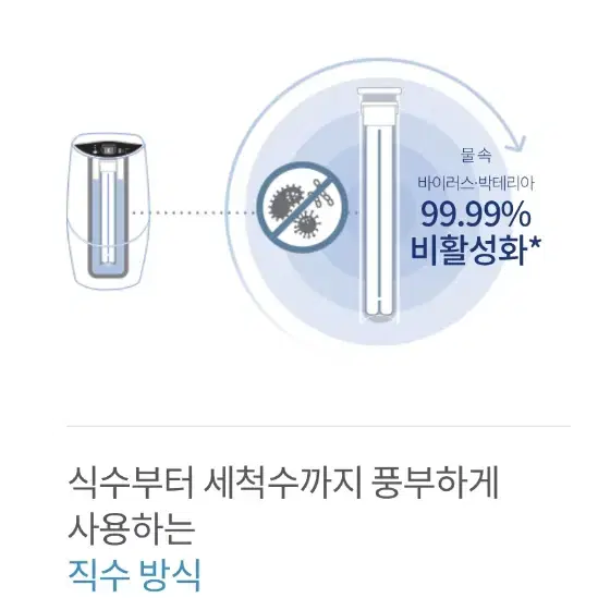 암웨이 정수기<이스프링>