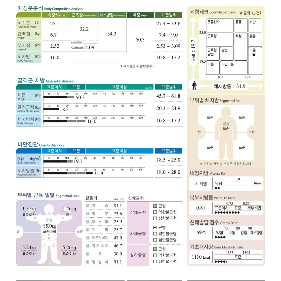 인바디370 중고제품 판매합니다~A급품질과 합리적인 금액보장