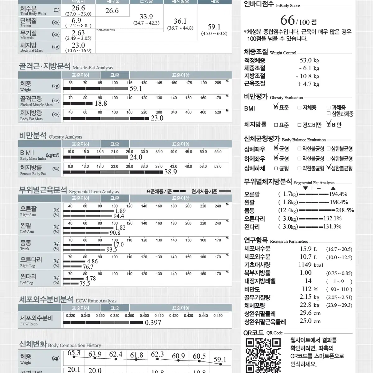 고급스런 디자인!! 인바디570 신품/중고제품 판매합니다!!