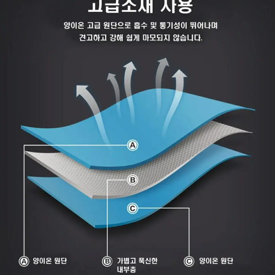 고양이 전용 하네스 세트