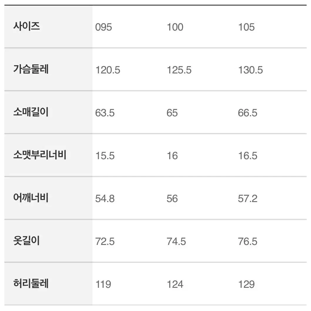 엠비오 숏패딩 네이비 95사이즈