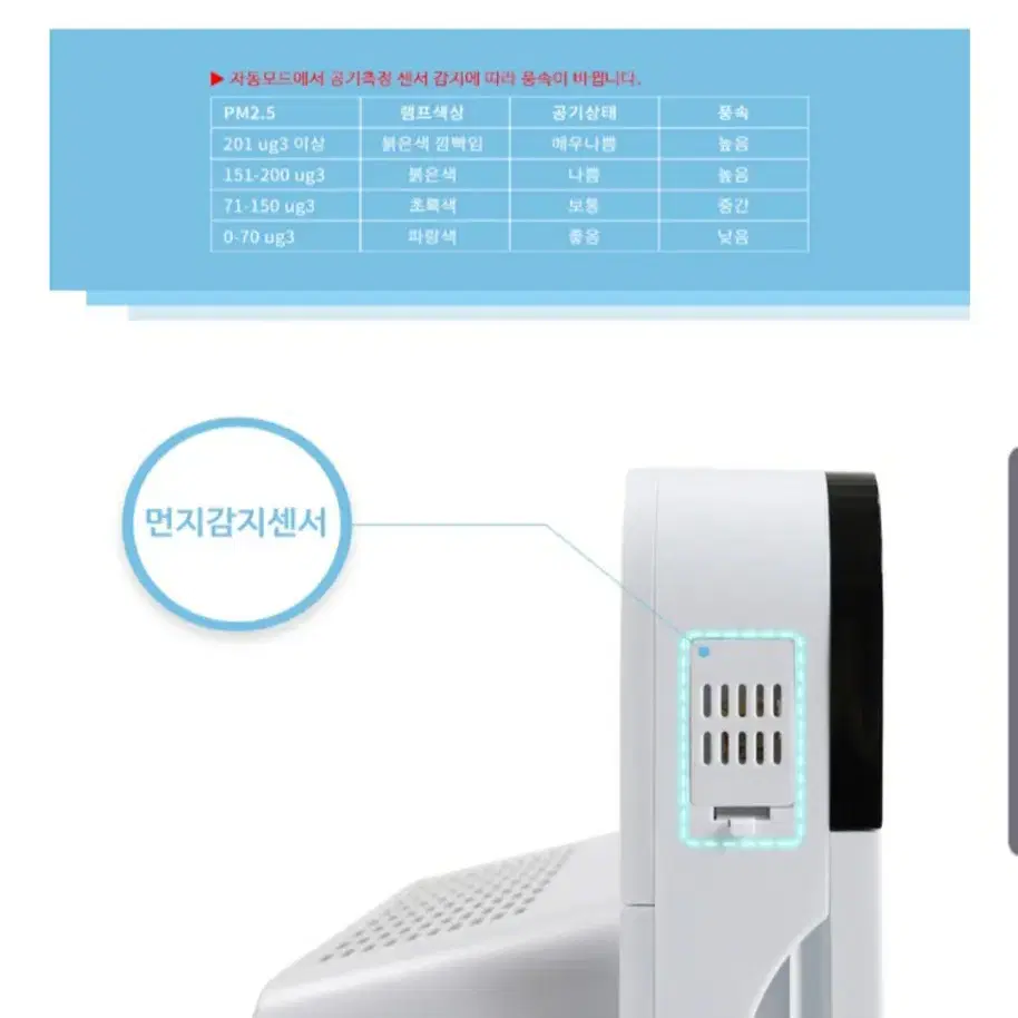 @무료배송@ 롯데 공기 청정기 롯데 프레쉬 15평 새상품 미개봉