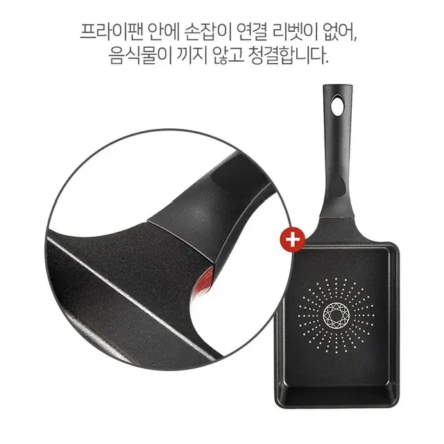 (무료배송) 사각 계란말이 후라이 팬