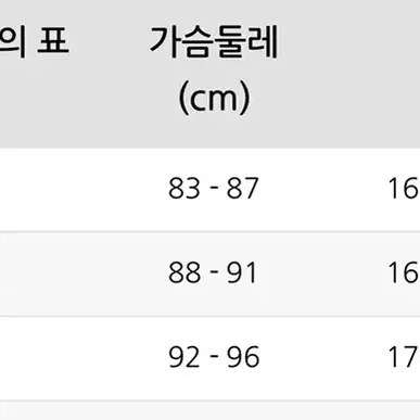 [새상품] 뉴발란스 뉴워커스 디태쳐블 다운 nbnp840023 블랙 95