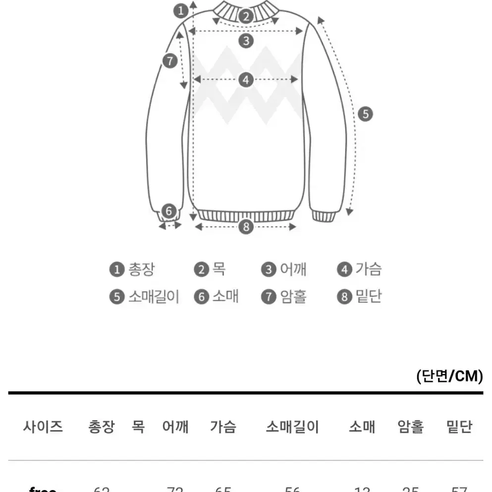 펀칭 브이넥 니트 (베이지)