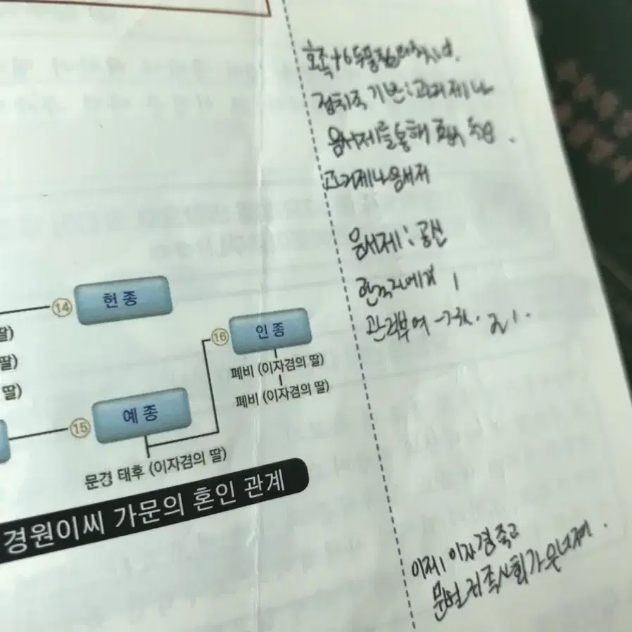 빡공시대 고등 한국사 내신의 기적