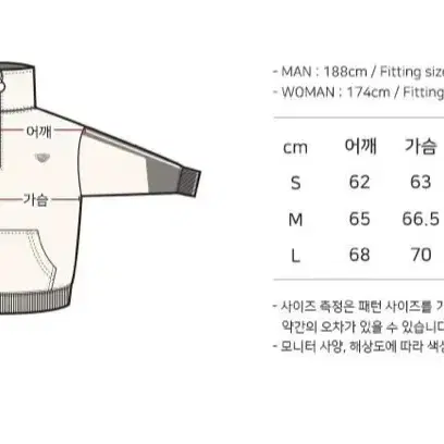 더블유브이프로젝트 아노락