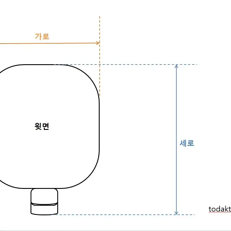 에어프라이어 커버, 커피머신 커버, 리큅식품건조기 커버