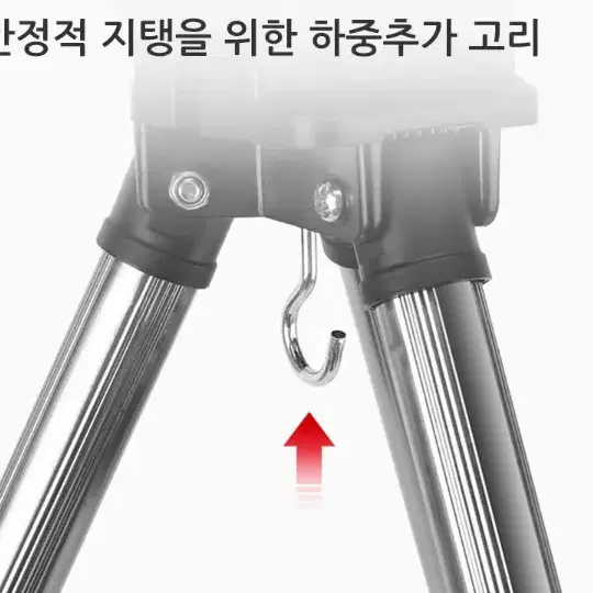 가방+360원투대3대+릴3개+삼각받침대