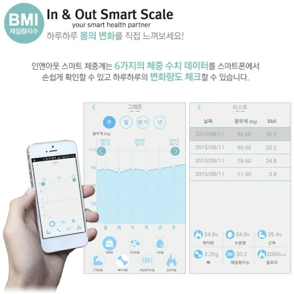 (새상품) 앱연동 스마트 체중계