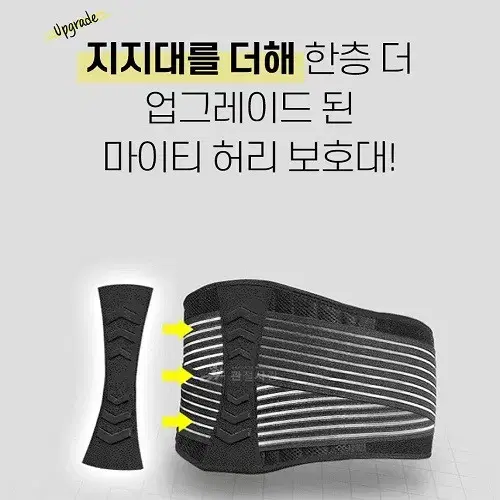 (무료배송) 허리보호대 디스크 스포츠 압박 복대