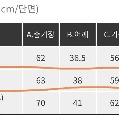 [핫핑]새상품 - 니트조끼