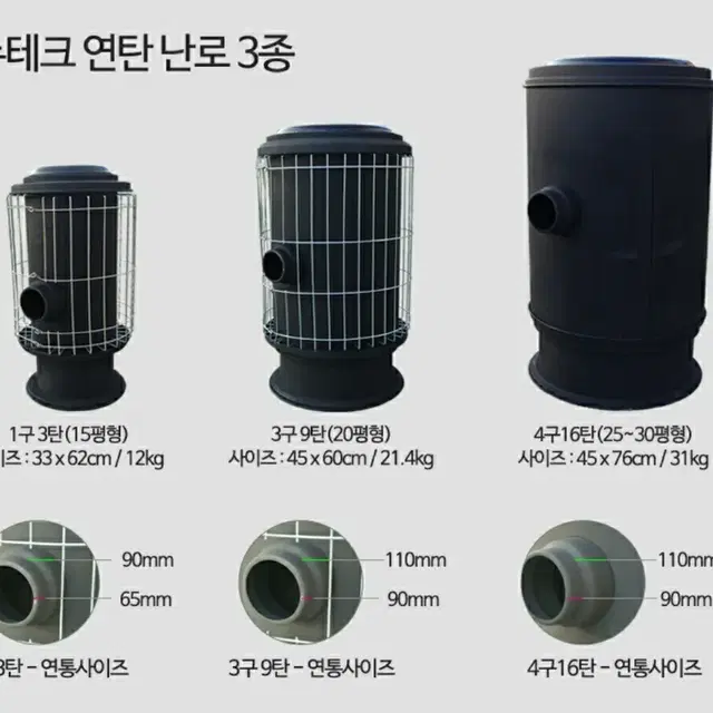 뉴테크 연탄난로 1구3탄