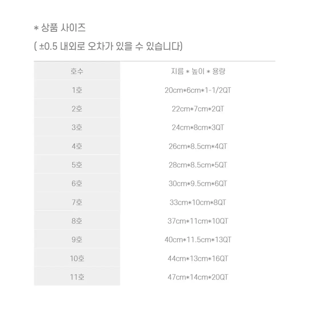 [새상품/스탠볼11종SET] 추석 대용량 김장다라이 믹싱볼 잡채볼