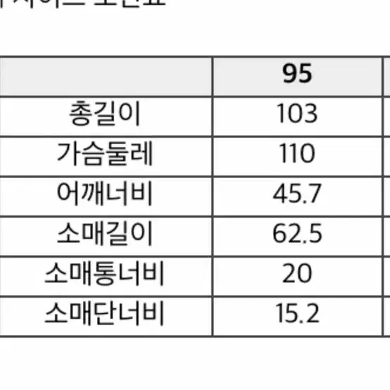 커스텀멜로우 코트(M)