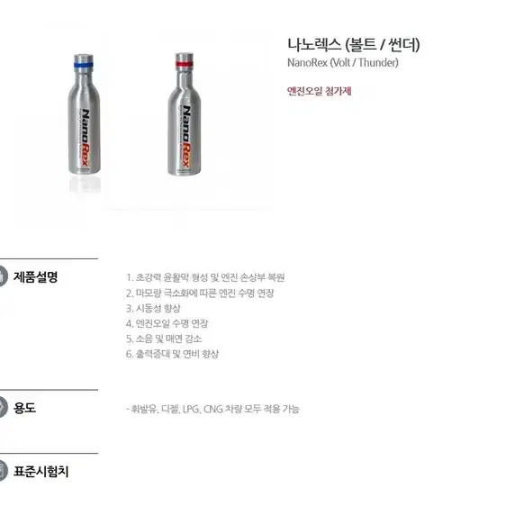 나노렉스 썬더 프리미엄 엔진오일첨가제 200ml 나노렉스 썬더