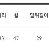 브랜디 로그인 보이핏 포인트 컷팅 데님 팬츠