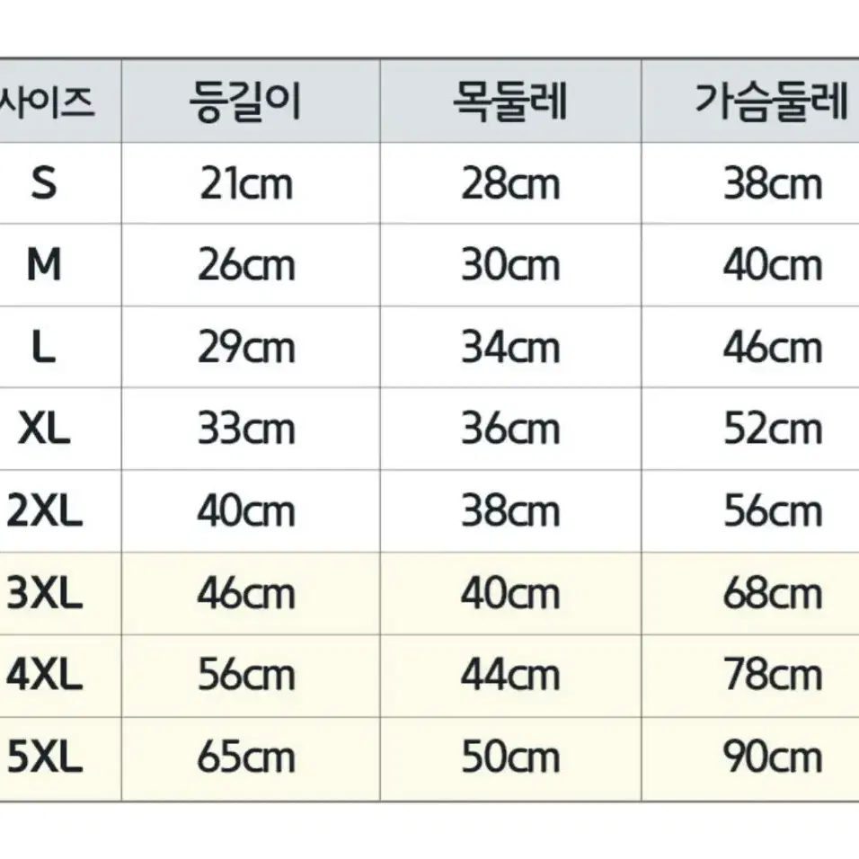 애견/애묘 수면조끼(L)ㅡ미착용