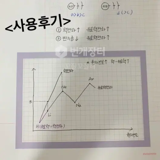 100장)스터디 노트패드 대떡메 떡메모지 떡메 모눈떡메