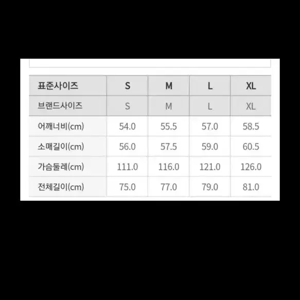 새 옷 스파오 체크 셔츠 2색상. 남방