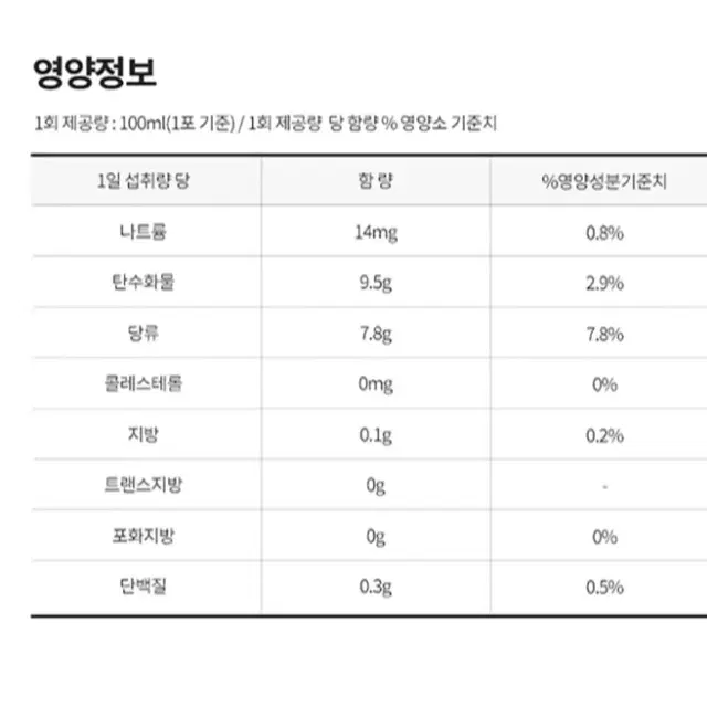 싱싱 상큼한 포도즙 100ml x 50포 팝니다